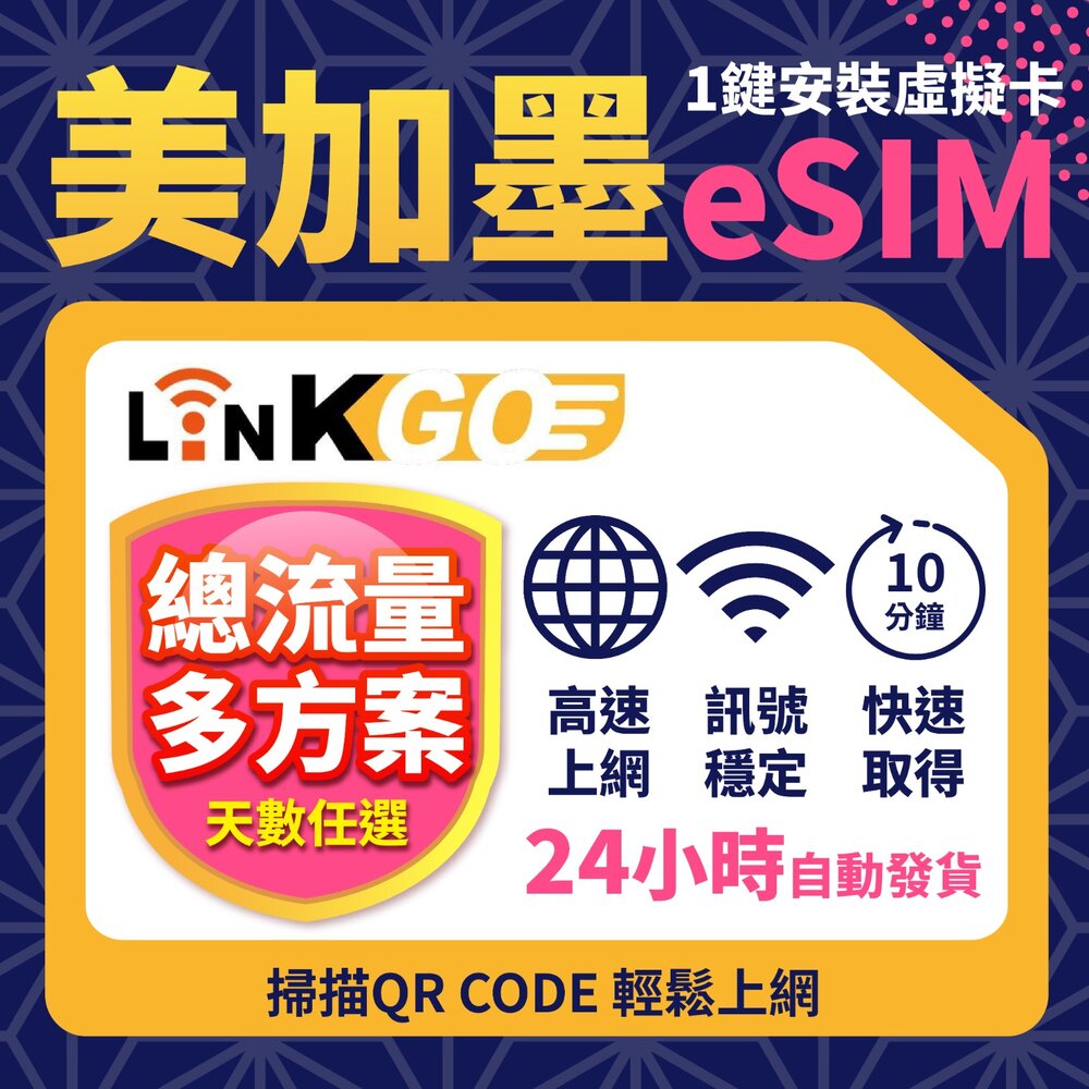 251106135407-【LinkGO】美加墨 eSIM卡 1~10天多組合 總流量 多天上網卡 高速流量(美國 加拿大 墨西哥) 白鑽卡