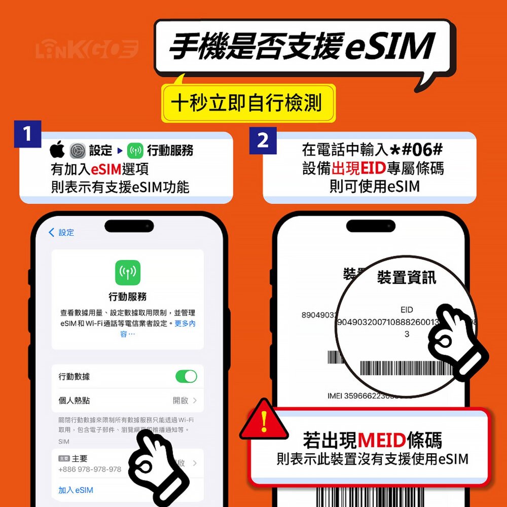 【LinkGO 白鑽卡】日本軟銀原生eSIM 90天總流量10~50GB 長效網卡 4G/5G 多天數 Softbank-圖片-1