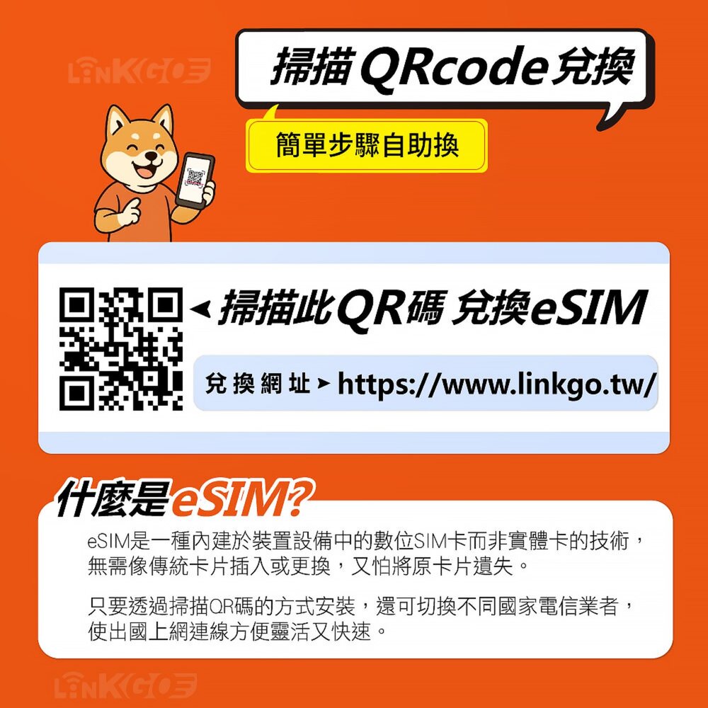 【LinkGO 白鑽卡】日本軟銀原生eSIM 90天總流量10~50GB 長效網卡 4G/5G 多天數 Softbank-圖片-2