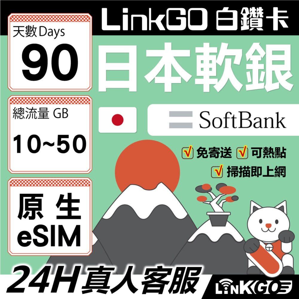260421151515 - 【LinkGO 白鑽卡】日本軟銀原生eSIM 90天總流量10~50GB 長效網卡 4G/5G 多天數 Softbank線路 可熱點