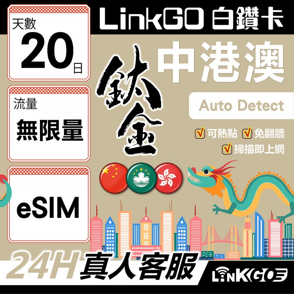 8380020-【LINKGO】白鑽卡 中港澳 eSIM卡 20天鈦金吃到飽 不降速 高速流量 免翻牆可熱點(中港澳網卡 中國 大陸 香