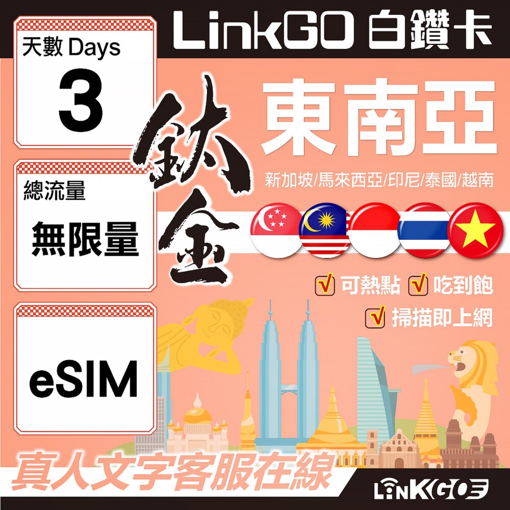 【LinkGO】白鑽卡新馬印泰越eSIM卡3天鈦金款吃到飽不降速(東南亞網卡新加坡馬來西亞泰國印尼越南