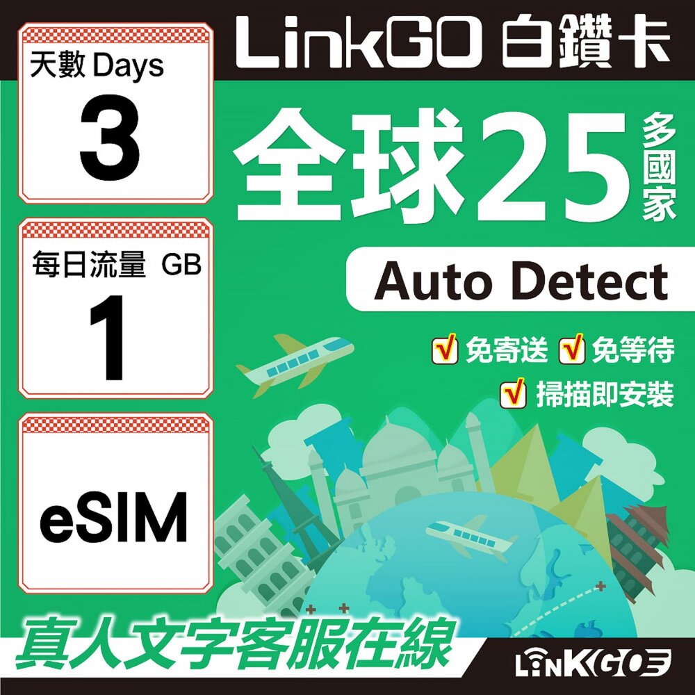 9400003-【LINKGO】白鑽卡 全球25國 eSIM卡 3天上網卡 每日1GB(全球網卡 亞洲 歐洲 美洲 大洋洲 非洲)