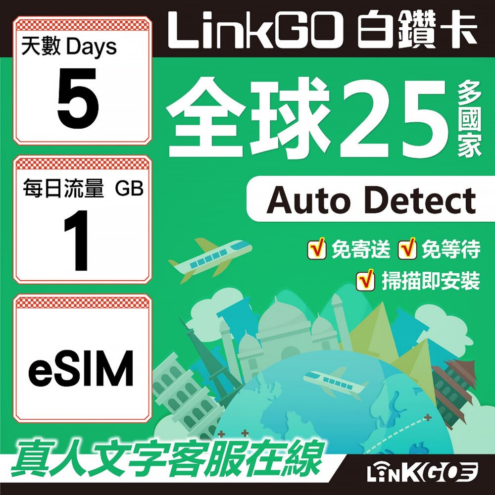 9400005-【LINKGO】白鑽卡 全球25國 eSIM卡 5天上網卡 每日1GB(全球網卡 亞洲 歐洲 美洲 大洋洲 非洲)
