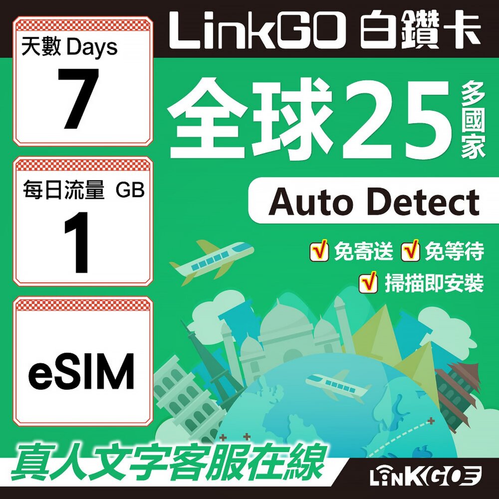 9400007-【LINKGO】白鑽卡 全球25國 eSIM卡 7天上網卡 每日1GB(全球網卡 亞洲 歐洲 美洲 大洋洲 非洲)