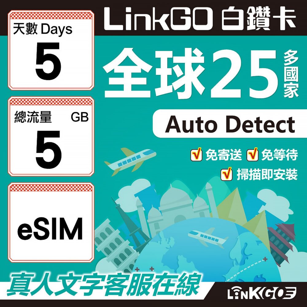 9410005-【LINKGO】白鑽卡 全球25國 eSIM卡 5天上網卡 總流量5GB(全球網卡 亞洲 歐洲 美洲 大洋洲 非洲)