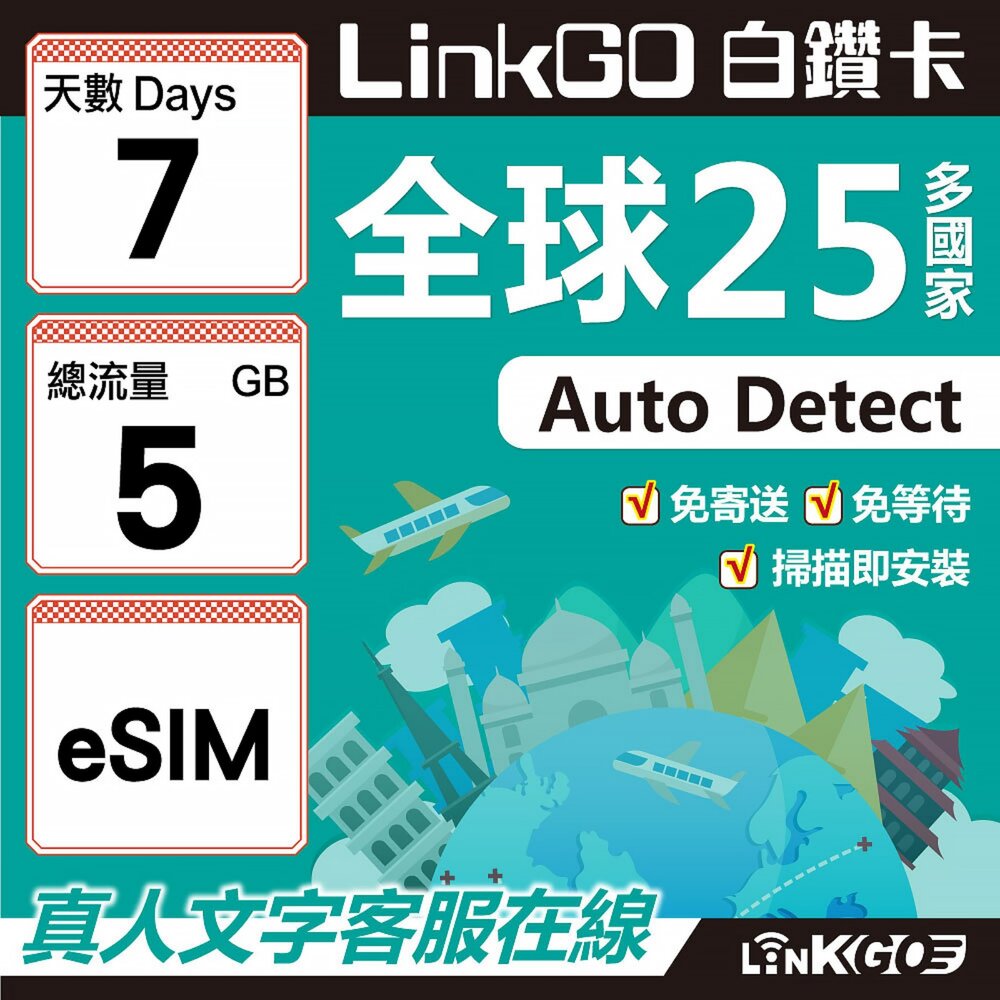 9410007-【LINKGO】白鑽卡 全球25國 eSIM卡 7天上網卡 總流量5GB(全球網卡 亞洲 歐洲 美洲 大洋洲 非洲)