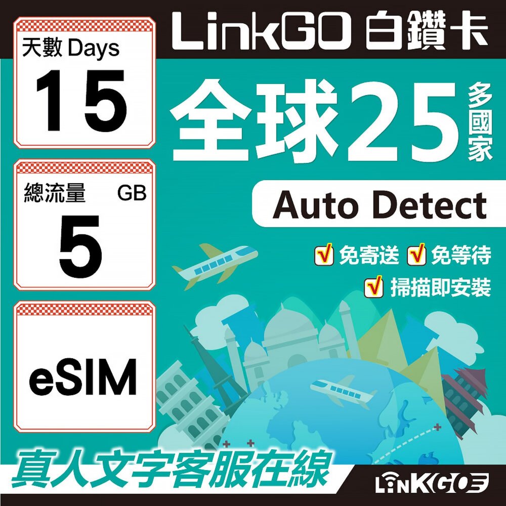 9410015-【LINKGO】白鑽卡 全球25國 eSIM卡 15天上網卡 總流量5GB(全球網卡 亞洲 歐洲 美洲 大洋洲 非洲)