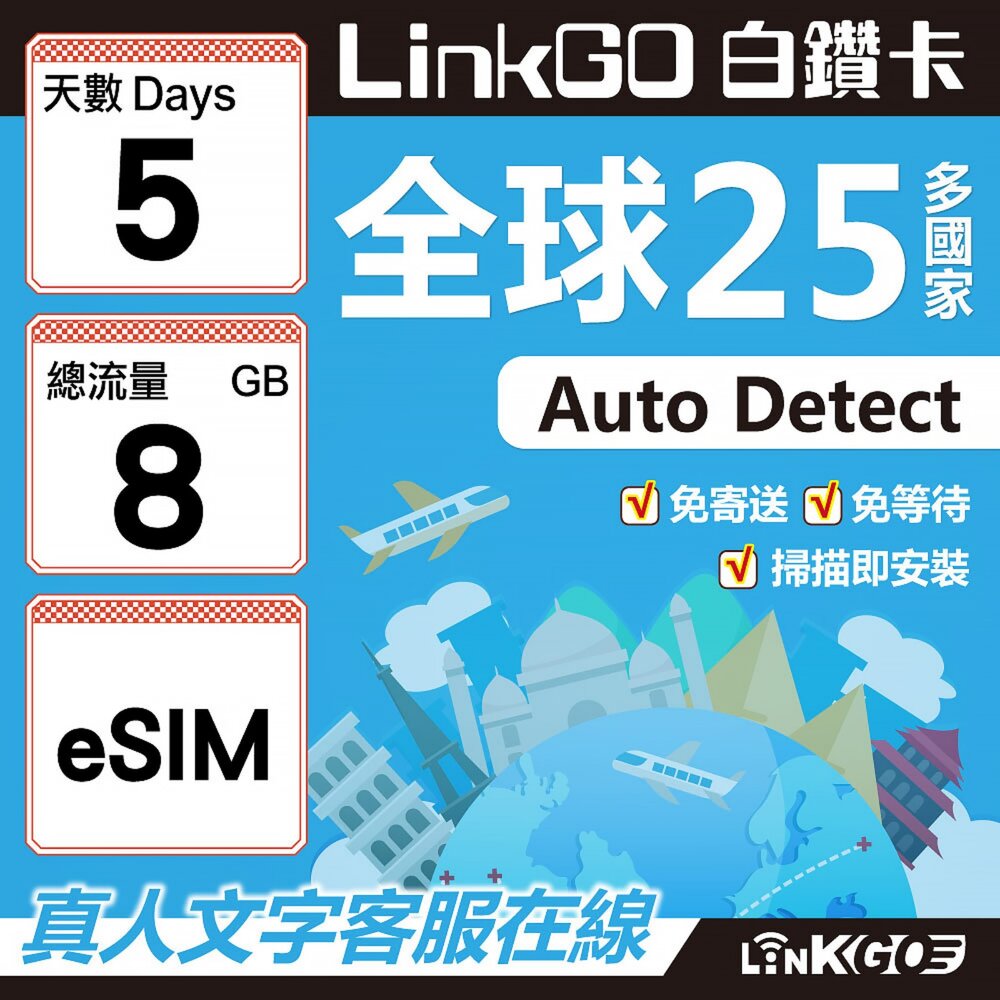 9420005-【LINKGO】白鑽卡 全球25國 eSIM卡 5天上網卡 總流量8GB(全球網卡 亞洲 歐洲 美洲 大洋洲 非洲)