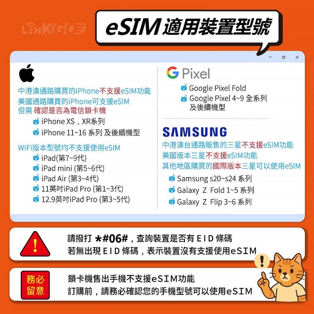 【LINKGO】白鑽卡 全球25國 eSIM卡 15天上網卡 總流量8GB(全球網卡 亞洲 歐洲 美洲 大洋洲 非洲)-圖片-7