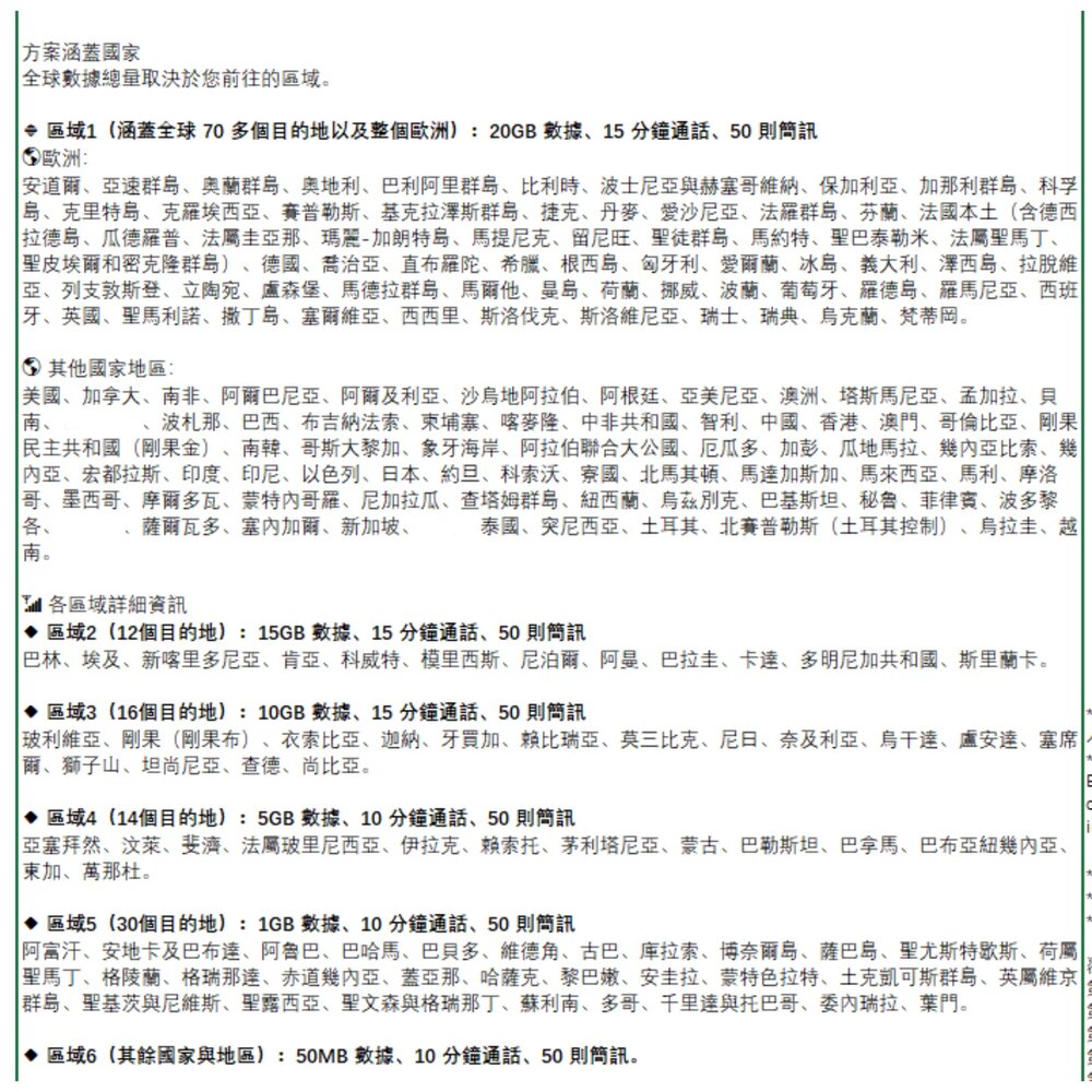 【LinkGO】白鑽卡 Orange World 全球多國 30天總流量20GB(全球網卡 歐洲 可通話簡訊 eSIM卡-圖片-11