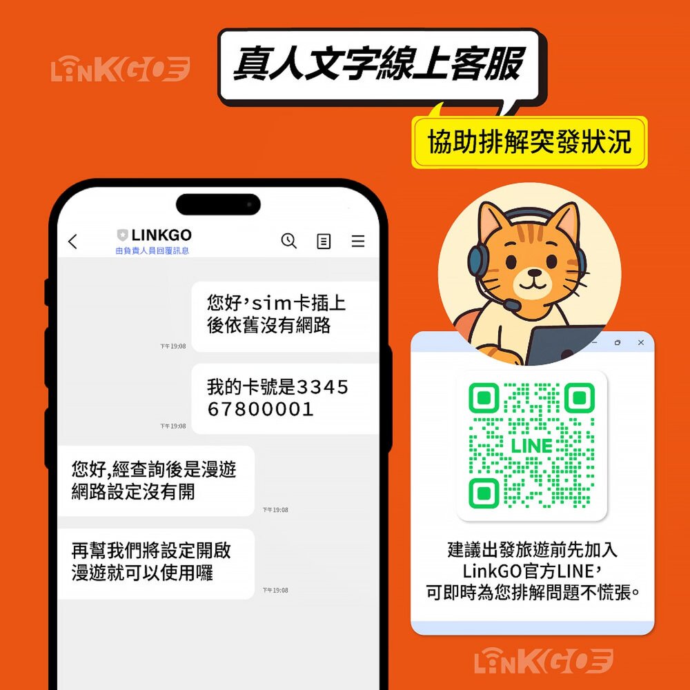 【LinkGO】白鑽卡 Orange World 全球多國 30天總流量20GB(全球網卡 歐洲 可通話簡訊 eSIM卡-圖片-8