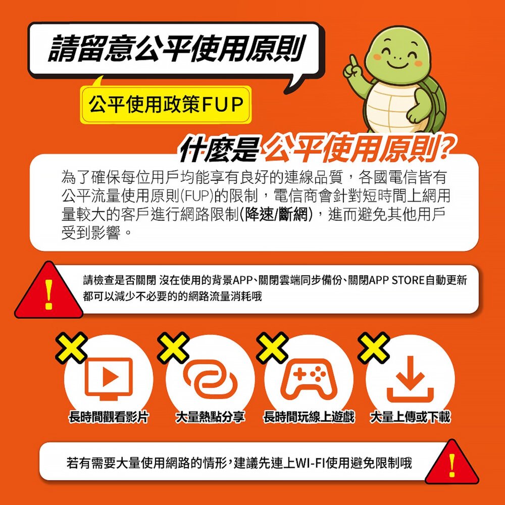 【LinkGO】白鑽卡 Orange World 全球多國 30天總流量20GB(全球網卡 歐洲 可通話簡訊 eSIM卡-圖片-10