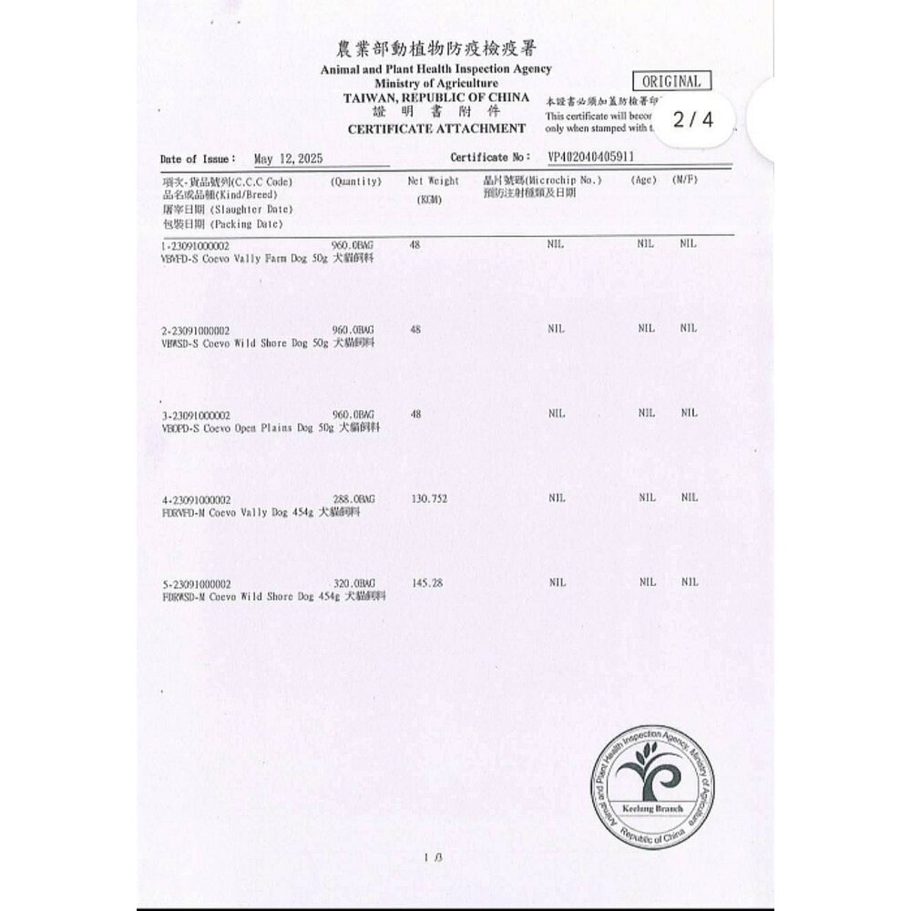 加拿大 Coevo 天野 犬機能凍乾無穀乾糧 機能凍乾生食餐 454g 1.81kg 狗主食 狗乾糧 狗飼料『WANG』-圖片-4