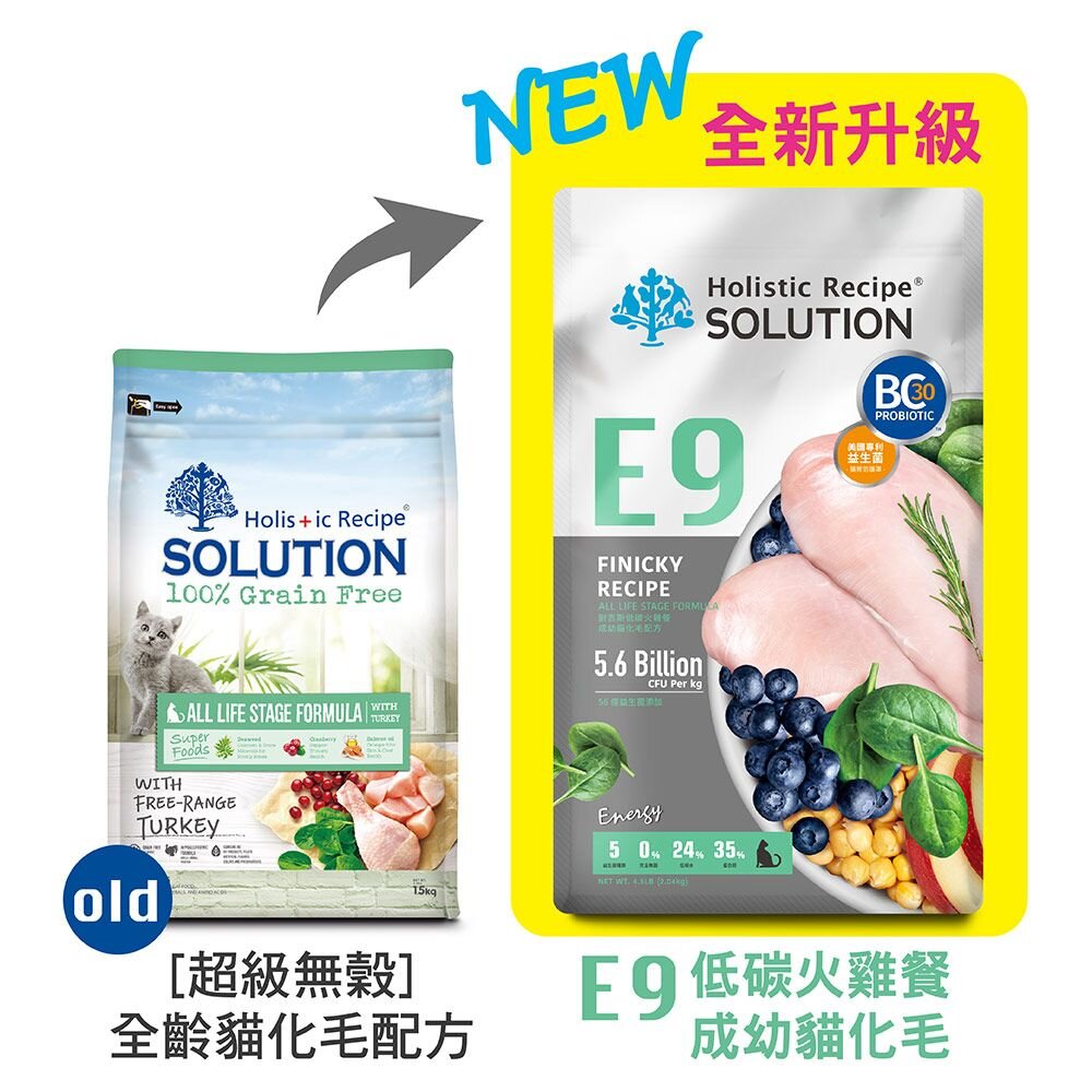 010200150-SOLUTION 耐吉斯 貓飼料【免運】E9 低碳火雞餐-成幼貓化毛配方 22LB 無穀貓飼料 貓糧『WANG』