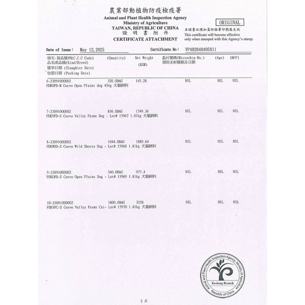 加拿大 Coevo 天野 貓鮮肉機能凍乾+高蛋白無穀乾糧 1.81kg 貓主食 貓乾糧 貓飼料『WANG』-圖片-4