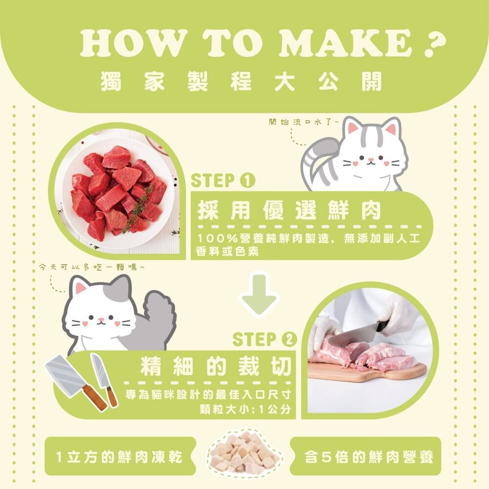 Mr.凍乾 喵貓凍 原肉凍乾 天然原肉 台灣製造 高蛋白質 貓零食 貓凍乾 寵物凍乾『WANG』-圖片-3