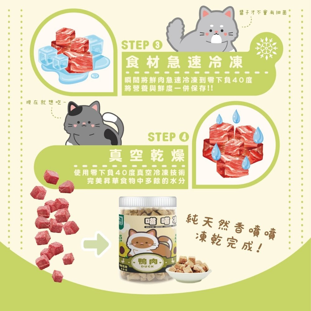 Mr.凍乾 喵貓凍 原肉凍乾 天然原肉 台灣製造 高蛋白質 貓零食 貓凍乾 寵物凍乾『WANG』-圖片-4