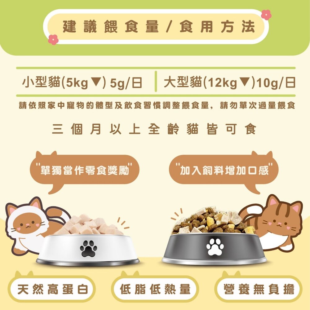 Mr.凍乾 喵貓凍 原肉凍乾 天然原肉 台灣製造 高蛋白質 貓零食 貓凍乾 寵物凍乾『WANG』-圖片-5