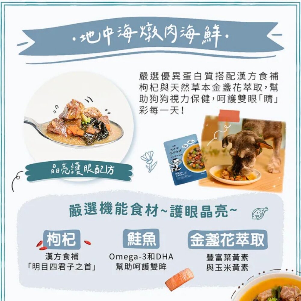 BLUEBAY 倍力 純肉狗鮮食餐包 JUMBO系列【12包組】150g 機能餐包 鮮食餐包 鮮肉 狗餐包-圖片-9