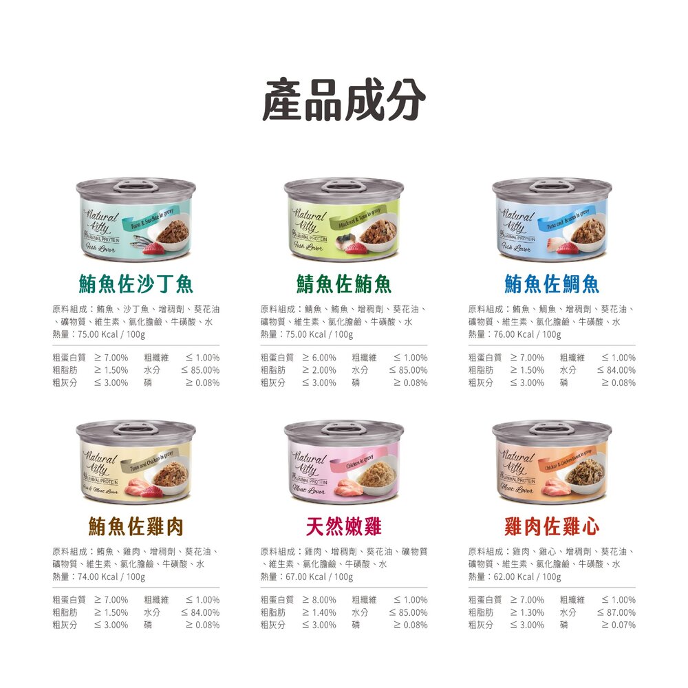 Natural Kitty 自然小貓 98%動物性蛋白質主食罐 70g 肉塊 蛋白質 鮪魚罐 主食罐 貓罐頭『WANG』-圖片-6