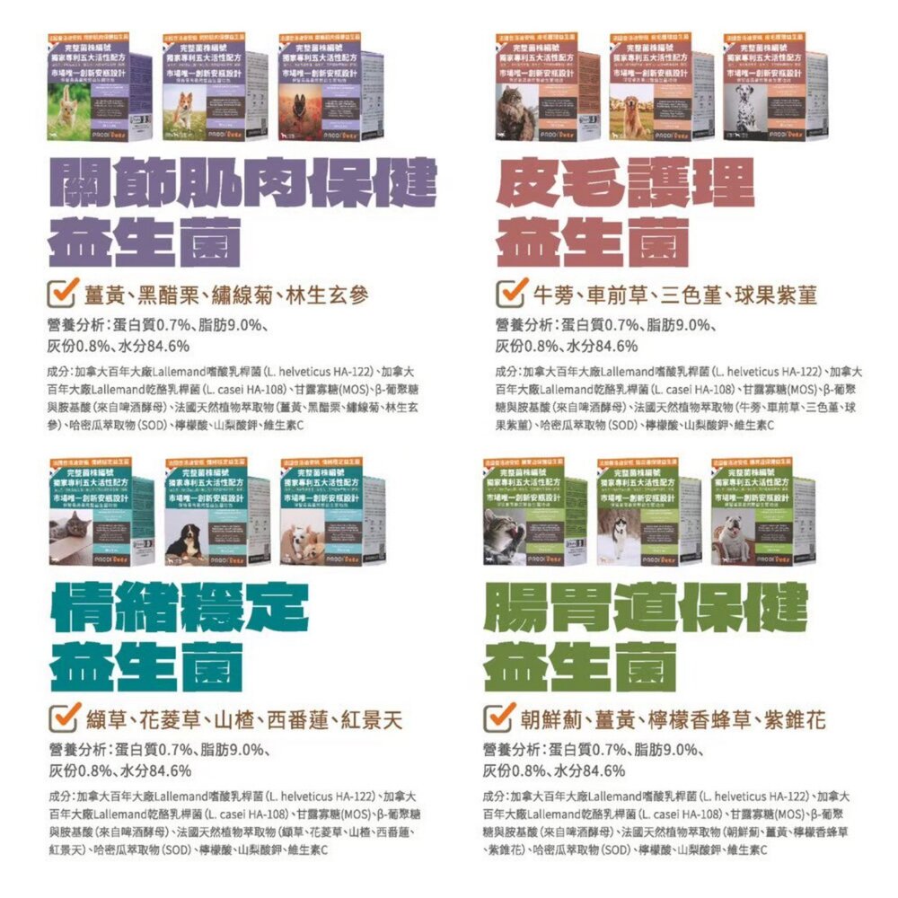 法國普洛迪安瓶 30入盒裝 情緒穩定益生菌 皮毛護理益生菌 腸胃道保健益生菌 關節肌肉保健益生菌 寵物保健『WANG』-圖片-2