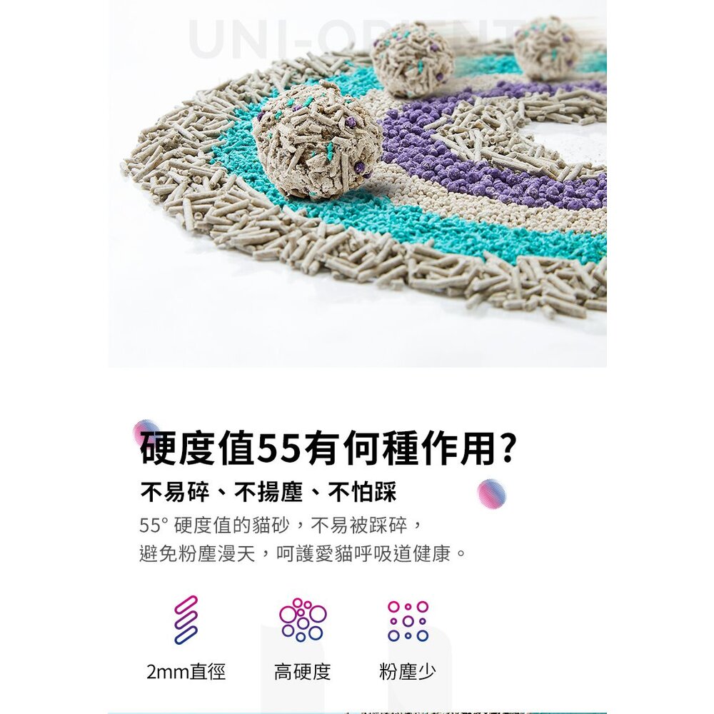 PETKIT 佩奇 5合1活性碳混合貓砂 7L【整箱組4包】粉塵少 不揚塵 可沖馬桶 貓砂『WANG』-圖片-4