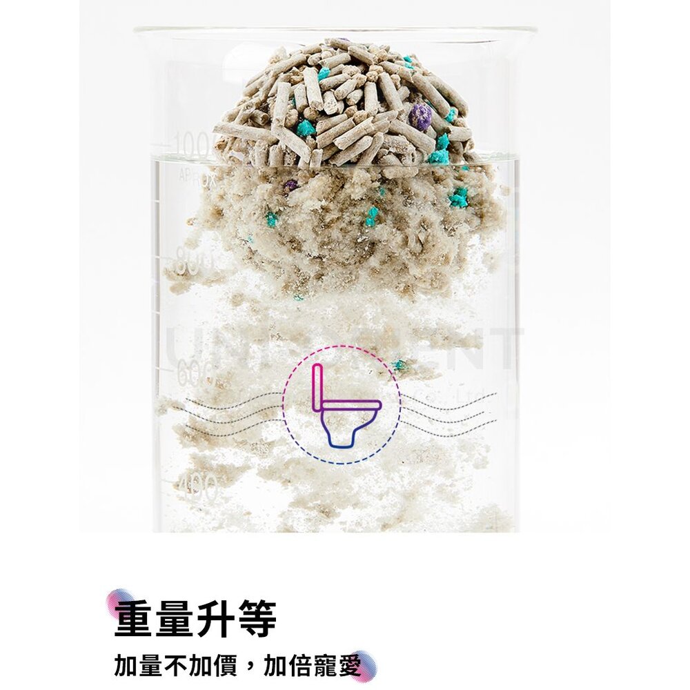 PETKIT 佩奇 5合1活性碳混合貓砂 7L【整箱組4包】粉塵少 不揚塵 可沖馬桶 貓砂『WANG』-圖片-6