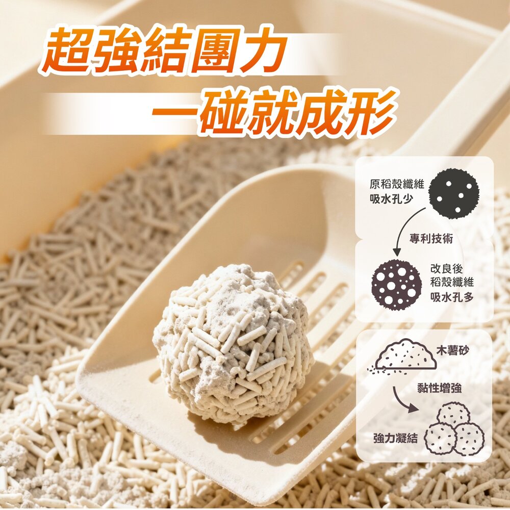 MRC 瑪西森林 環保豆腐砂 除臭稻殼貓砂【6包組免運】2.5kg(6L) 稻殼砂 極低粉塵 豆腐砂 貓砂『WANG』-圖片-11