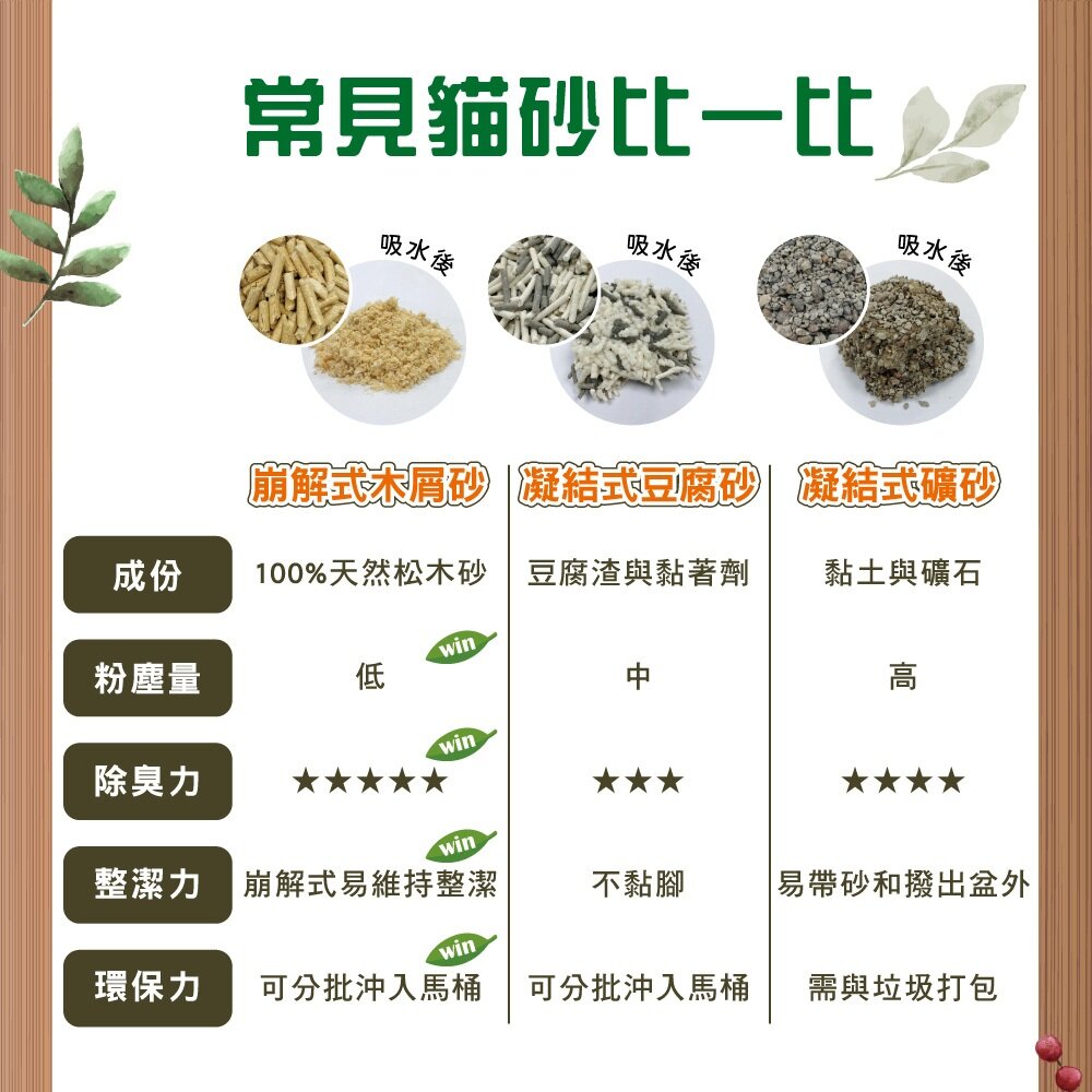 Forest Miracle 森林奇跡 純天然松木砂 8L(4.2KG) 超取限一包 貓砂 松木砂 崩解貓砂『WANG』-圖片-2