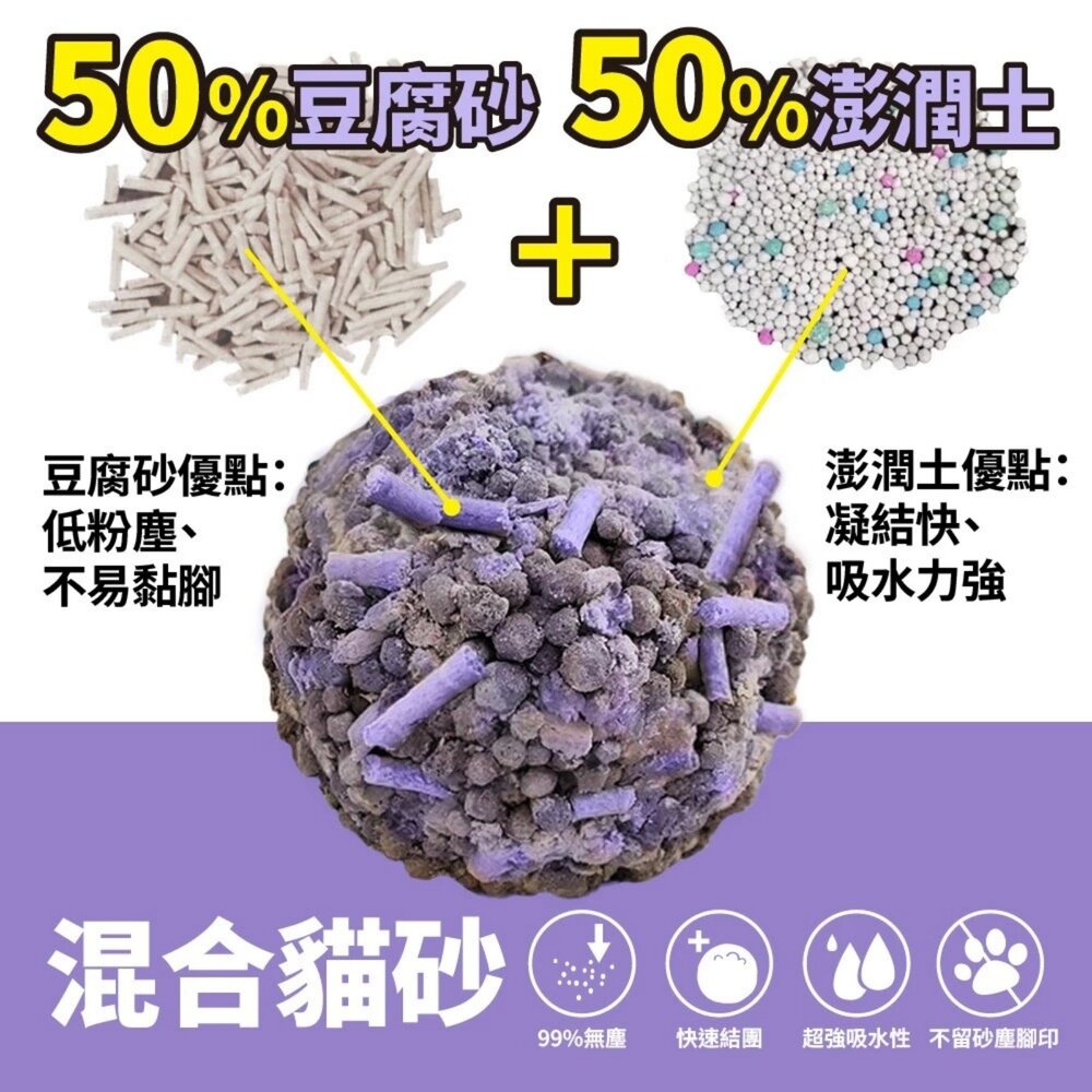 Purré Clean Cat 乾淨貓 豆腐砂+澎潤土混和貓砂 6L 添加益生菌 除臭 植物砂 豆腐砂 貓砂『WANG』-圖片-4