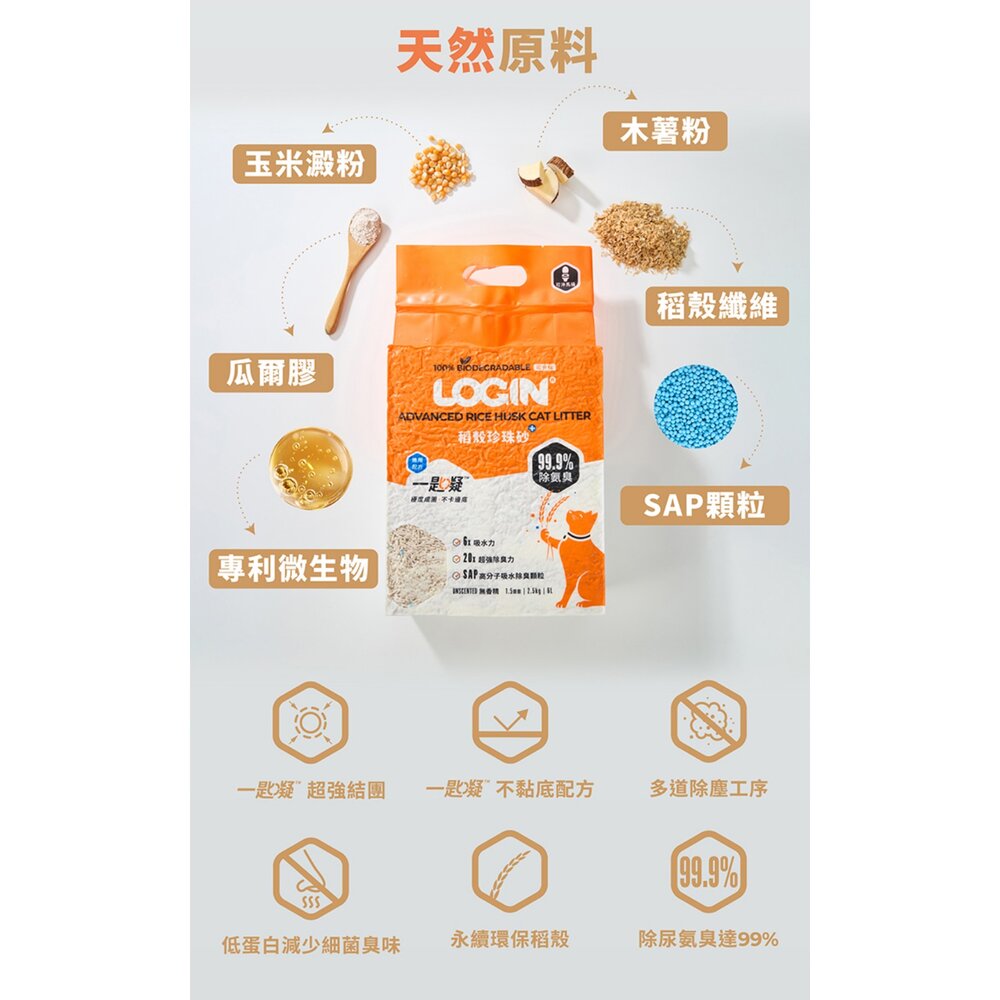 Login 洛格 稻殼珍珠砂貓砂 2.5kg【6包組免運】高分子吸水除臭顆粒 不卡邊 不黏底 可沖馬桶『WANG』-圖片-3