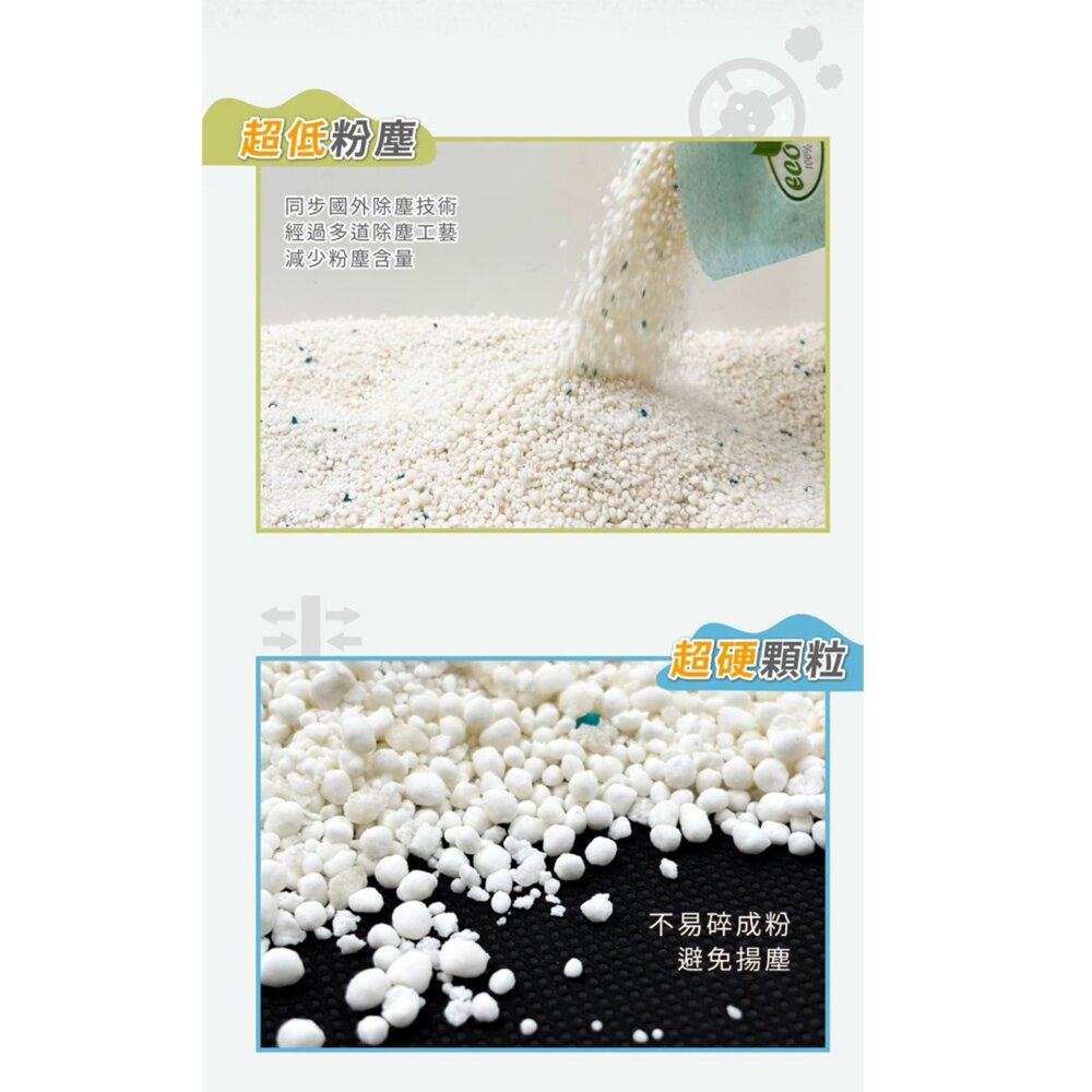 EcoClean 艾可 小蘇打木薯貓砂【單包】2.5KG 快速凝結成團 芬多精 活性炭 沸石 木薯砂 貓砂『WANG』-圖片-4