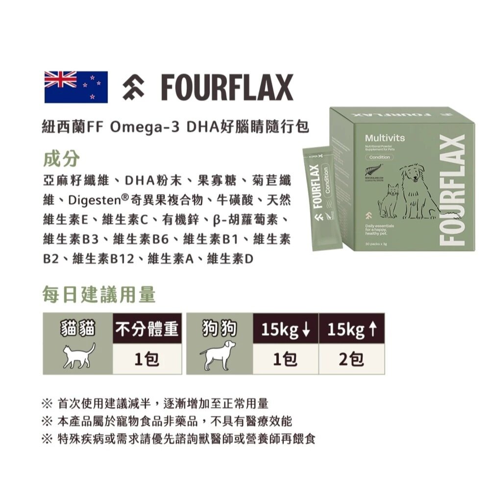 Fourflax 紐西蘭FF 寵物營養保健 皮膚保養 寵物魚油 日常保養 狗貓保健 犬貓適用『WANG』-圖片-8