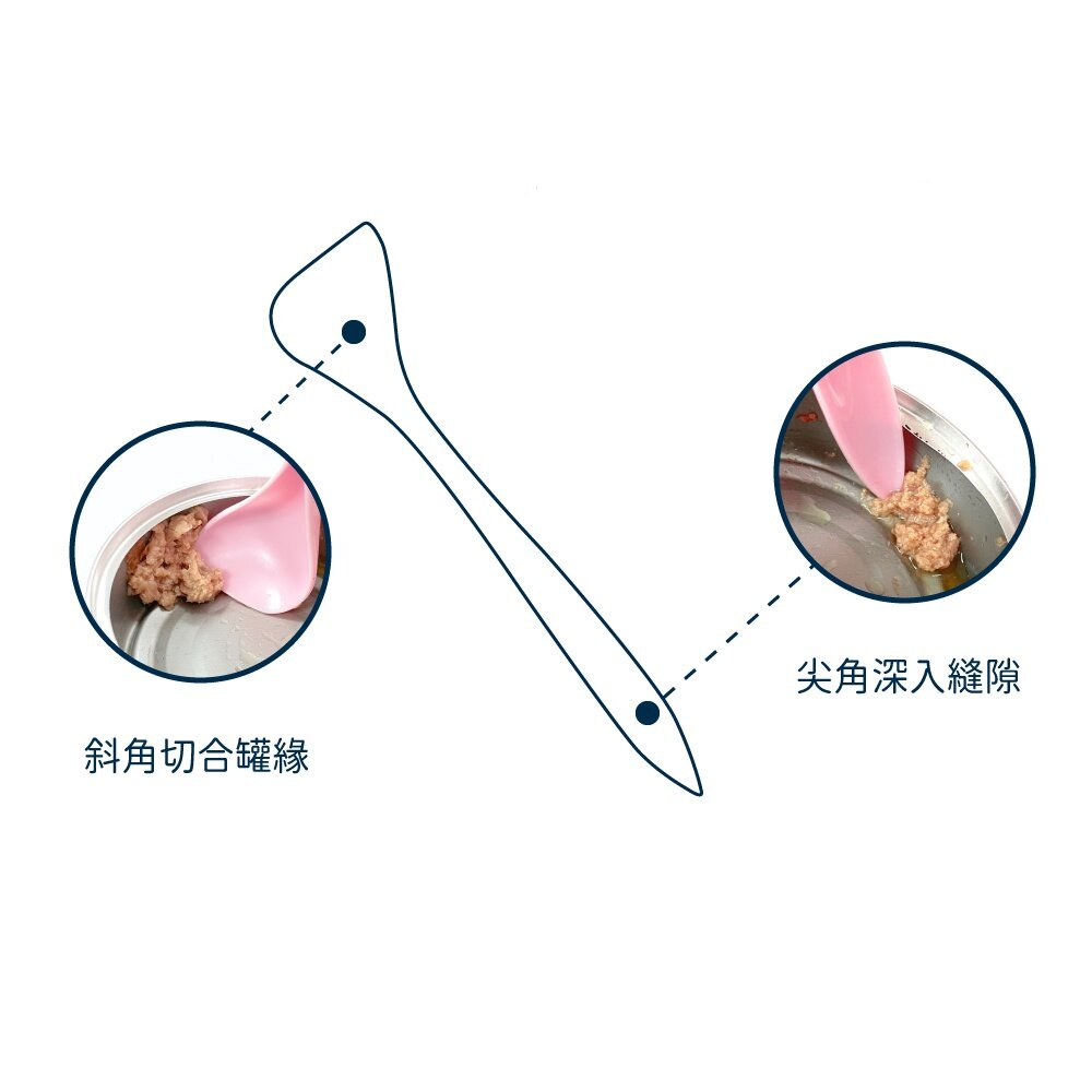 HeroMama 罐頭專用匙 360°零死角挖罐神器 罐罐家庭必備 隨機出貨『WANG』-圖片-6