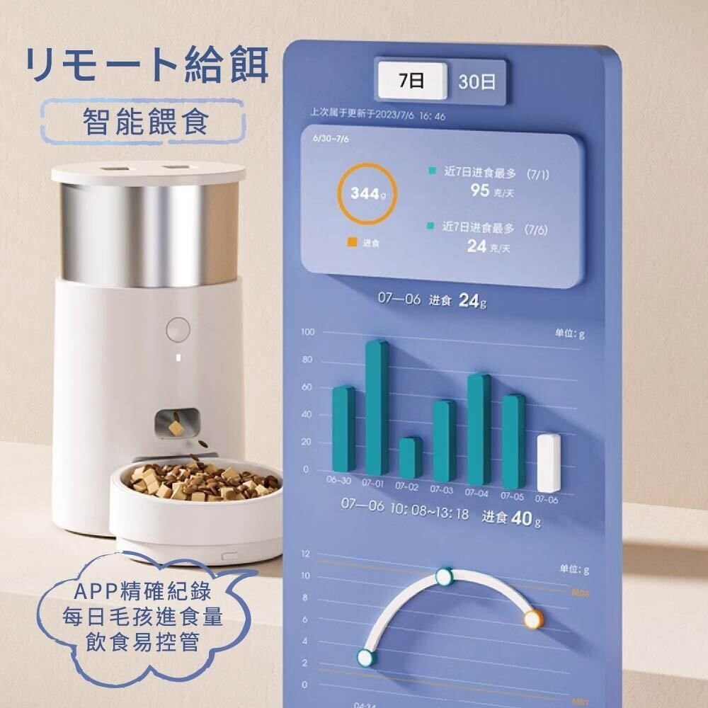 鳥語花香 智能APP控制不鏽鋼304【台灣現貨出貨】頂級款寵物智能餵食器 2.8L 全自動餵食機『WANG』-圖片-4
