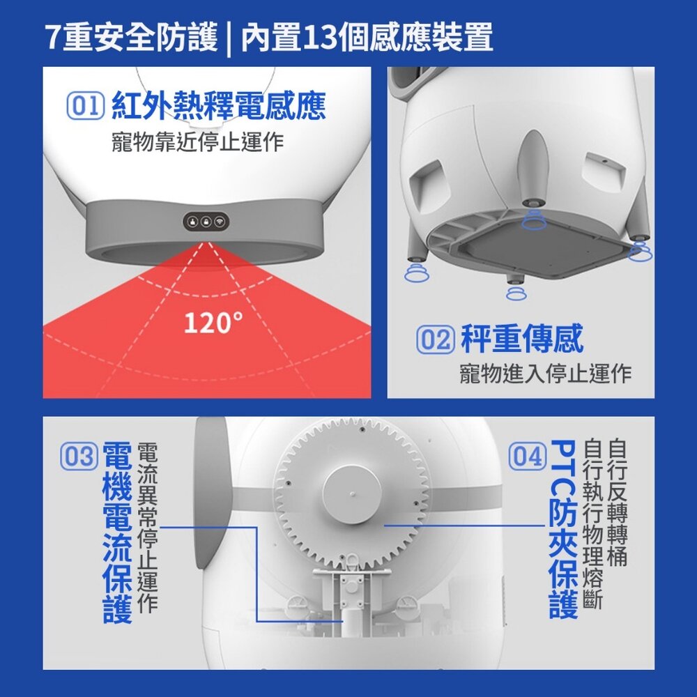 icat 寵喵樂 智能全自動貓砂盆 Wifi 自動貓砂機 自動貓砂盆 貓砂盆(附垃圾袋+淨化液)『WANG』-圖片-7