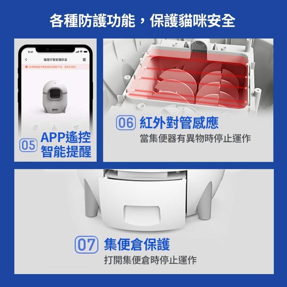 icat 寵喵樂 智能全自動貓砂盆 Wifi 自動貓砂機 自動貓砂盆 貓砂盆(附垃圾袋+淨化液)『WANG』-圖片-8