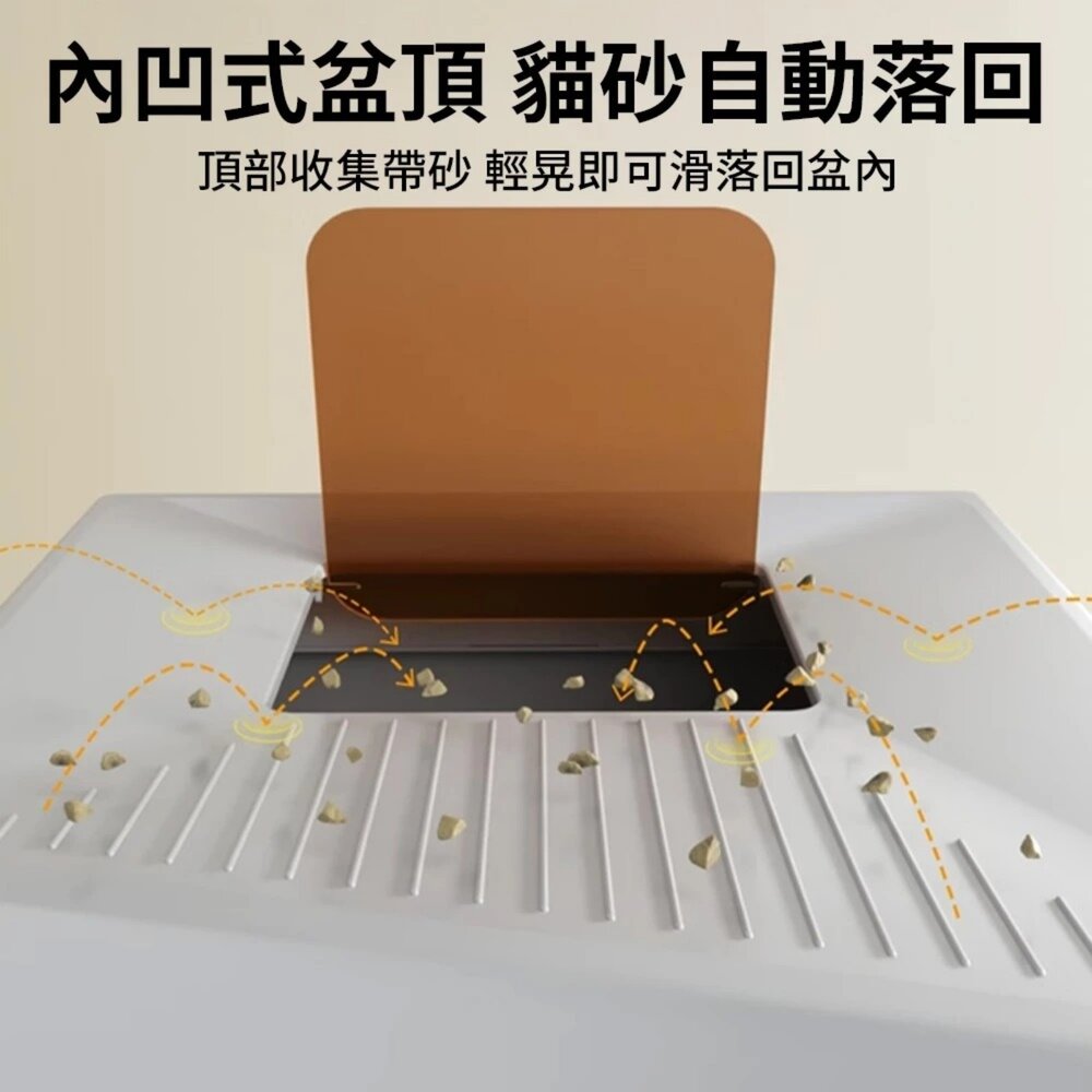 UrbanPaw 方寸頂出式超大全封閉貓砂盆|下進上出隔臭貓砂盆 白色/灰色 貓砂盆-圖片-6
