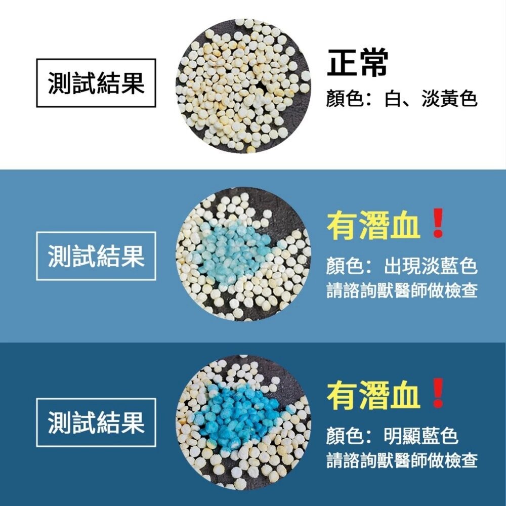 Purré CleanCat 乾淨貓 潛血檢測顆粒(10gX12包)【免運】泌尿健康檢測 隱血顆粒 需加入貓砂使用『WA-圖片-5