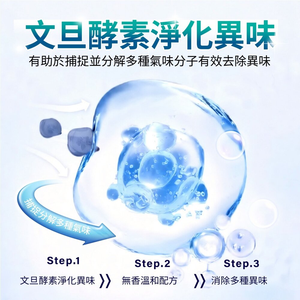 柚享淨 文旦酵素柚淨plus寵物除臭噴霧400ml【2入組】(毛孩家庭適用/貓狗可用/快速淨味/清新不刺鼻/貓砂盆可噴)-圖片-5