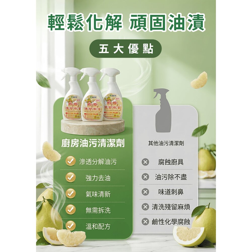 柚享淨 文旦酵素柚淨plus除油泡沫500ml【2入組】(流理台清潔/油污清潔/泡沫包覆/亮潔去污/去油不費力)『WAN-圖片-6