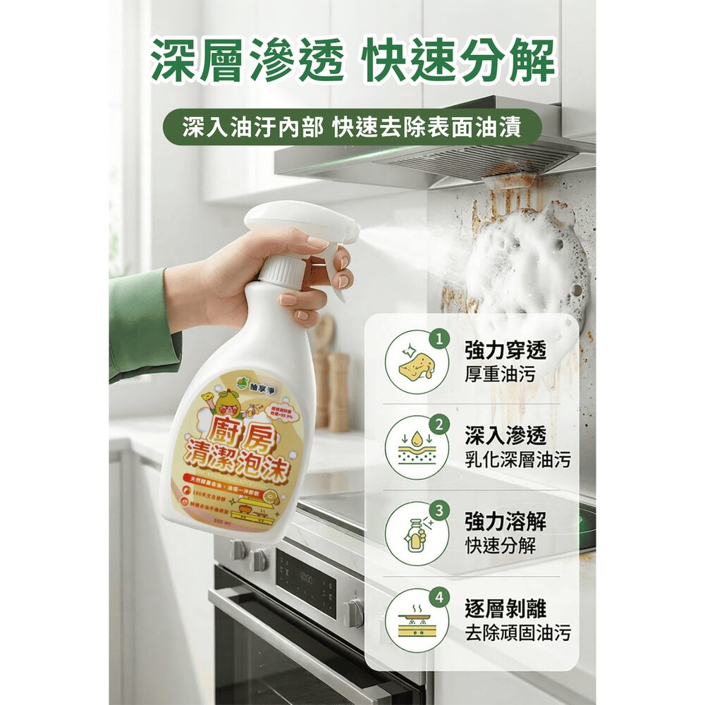 柚享淨 文旦酵素柚淨plus除油泡沫500ml【2入組】(流理台清潔/油污清潔/泡沫包覆/亮潔去污/去油不費力)『WAN-圖片-7