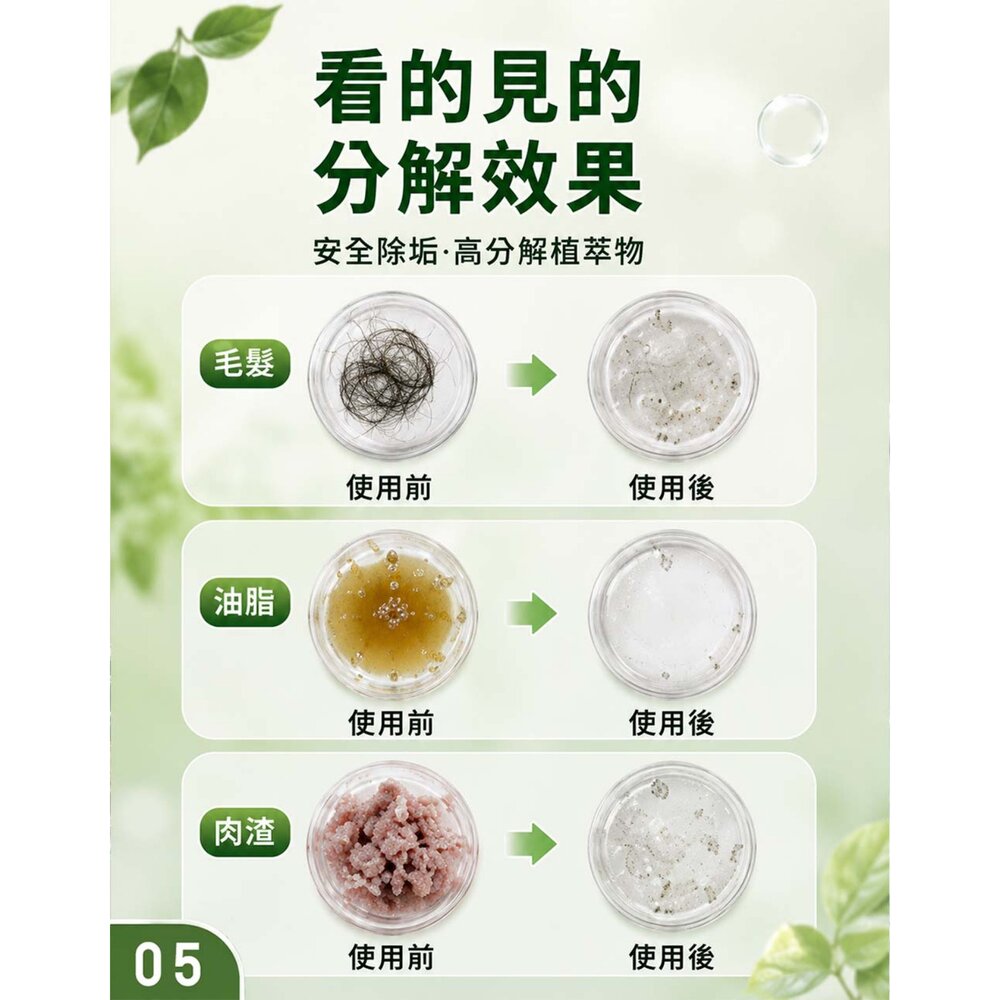 柚享淨 文旦酵素 柚淨plus通水管凝膠350ml 防止害蟲/分解堵塞髒污/不易傷水管/排水更順暢『WANG』-圖片-6