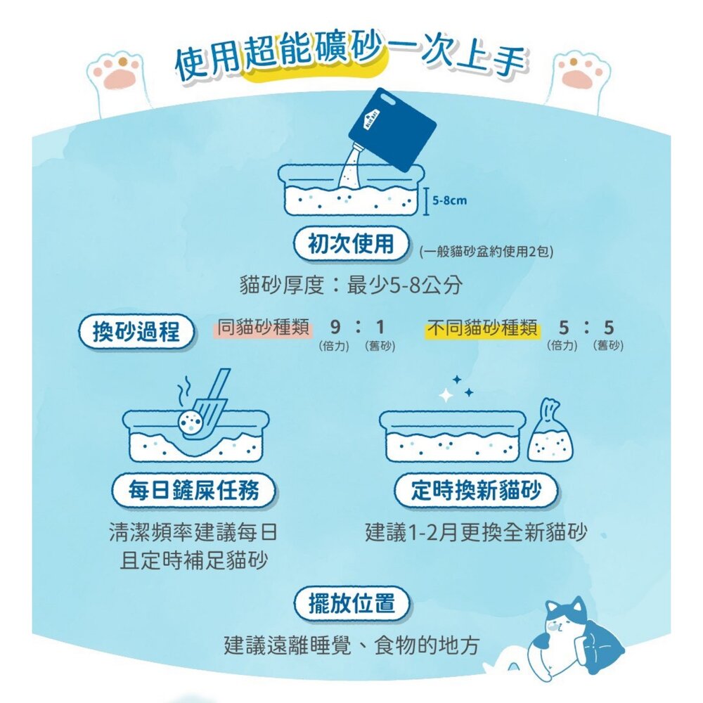BLUE BAY 倍力 銀離子除臭礦砂 4kg 三效超能貓砂 除臭礦砂 強凝 除臭 無塵 礦砂 貓砂『WANG』-圖片-3