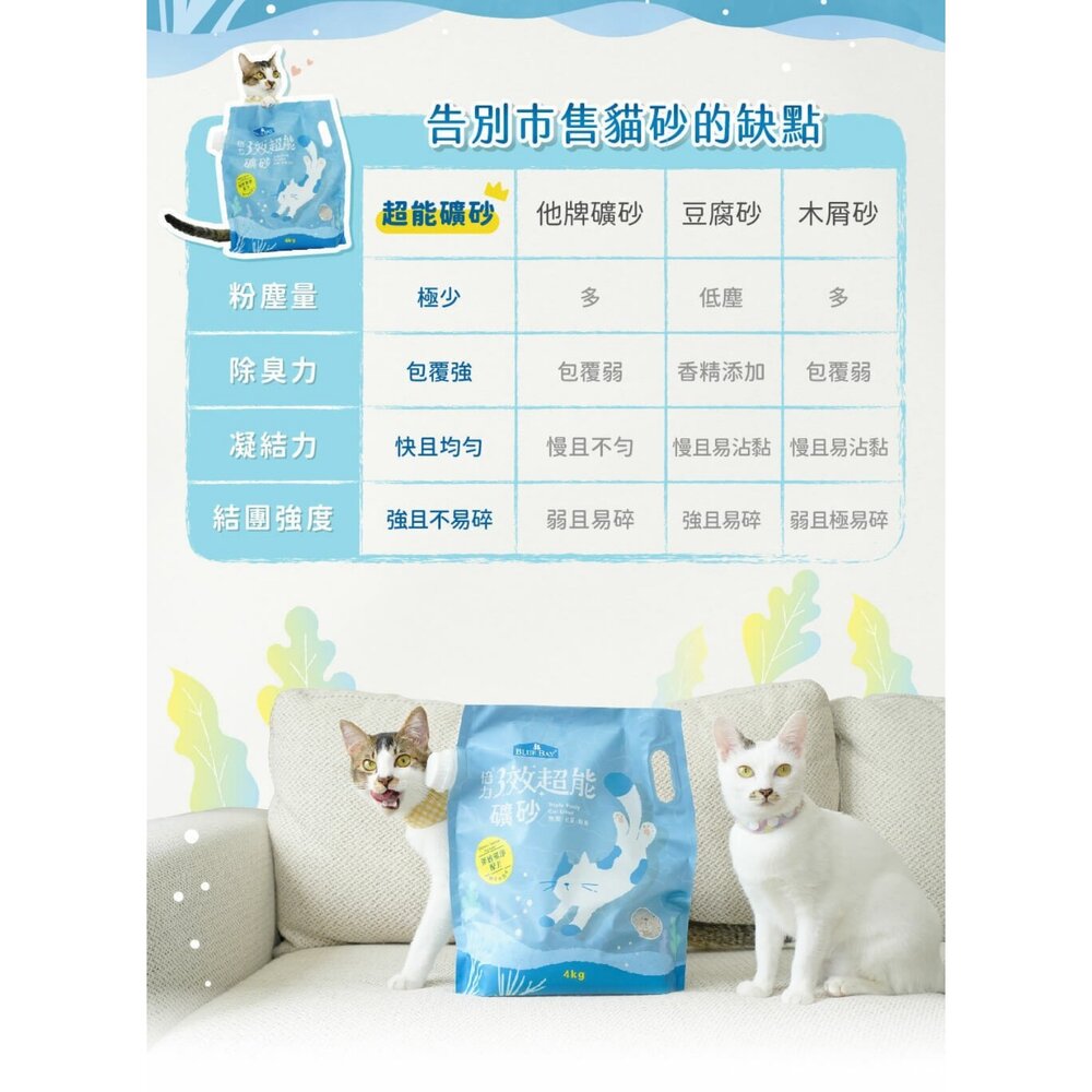 BLUE BAY 倍力 銀離子除臭礦砂 4kg 三效超能貓砂 除臭礦砂 強凝 除臭 無塵 礦砂 貓砂『WANG』-圖片-5