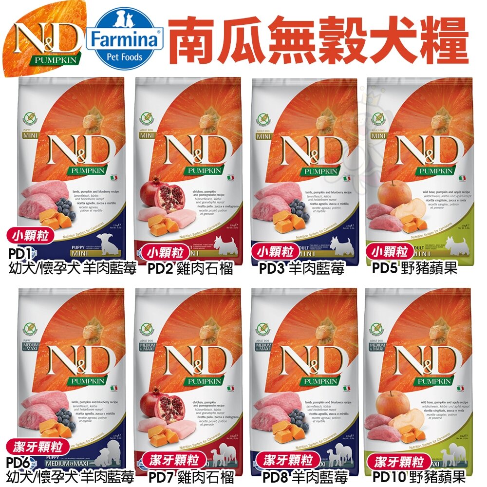 義大利 Farmina 法米納 狗乾糧 5kg-7kg【免運】狗乾糧 狗主食 狗飼料『WANG』-圖片-7