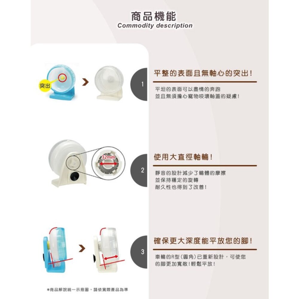 LillipHut麗利寶 平面靜音培林滾輪(附立座)2623/2624/2625/2626 可安裝在籠內鼠用『WANG』-圖片-5