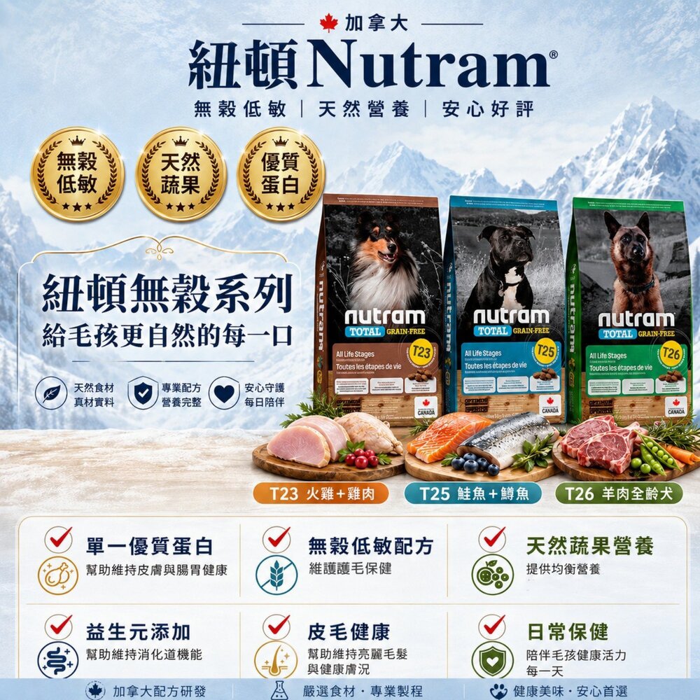 加拿大 Nutram 紐頓 無穀低敏犬糧 1.13Kg 2Kg WDJ推薦 腸胃敏感 狗乾糧 狗主食 狗飼料『WANG』-圖片-5