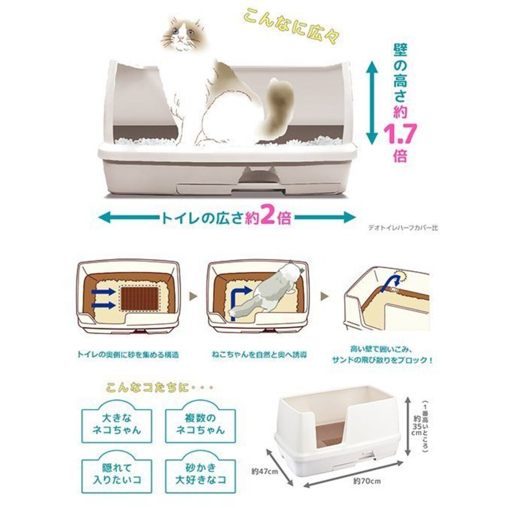 日本嬌聯 Unicharm消臭大師 貓砂盆【免運】 寬型抗菌 雙層貓砂盆 日本原裝進口 貓砂盆 『WANG』-圖片-4